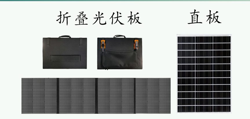 Solar Panel